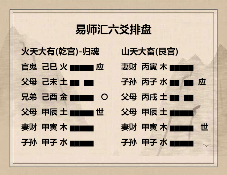 火天大有卦九四爻辞动变详解，火天大有卦九四爻辞详解：匪其彭，无咎。插图