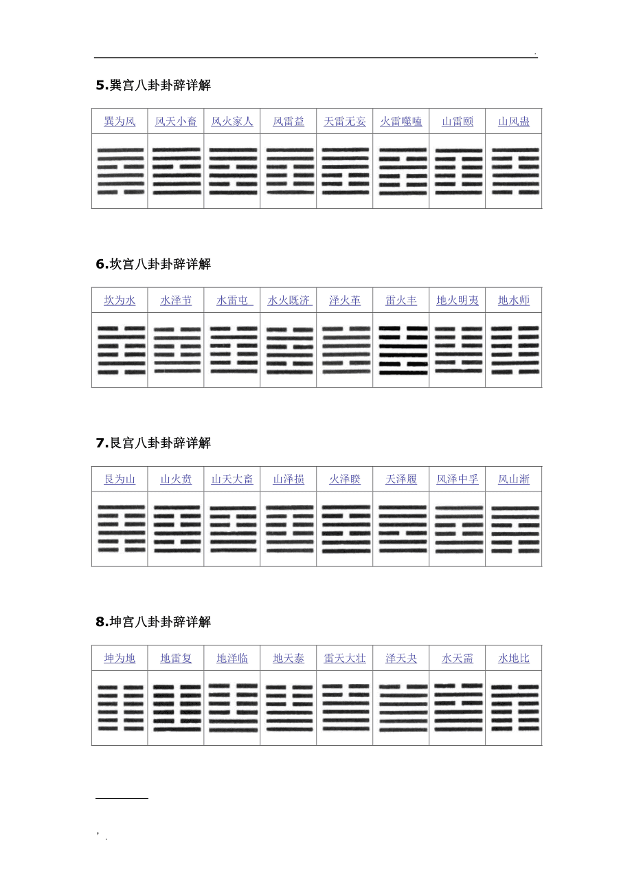 玄空些子64卦抽爻换象求真_大有卦九三爻_水山蹇卦的财爻伏藏在哪