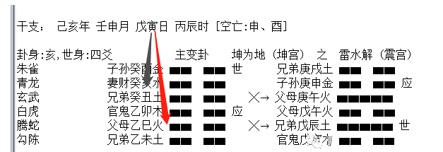 归妹卦 变卦 大壮卦_雷天大壮卦财运_风地观卦变卦雷天大壮卦