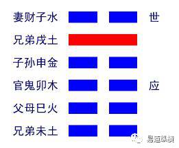 遁卦易经六十四卦详解查询_遁卦感情怎么断卦_地火明夷卦变谦卦感情