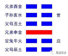 遁卦感情怎么断卦_遁卦易经六十四卦详解查询_地火明夷卦变谦卦感情