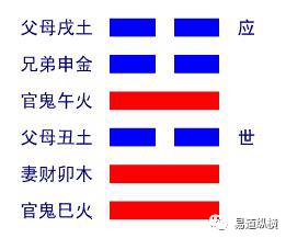 地火明夷卦变谦卦感情_遁卦易经六十四卦详解查询_遁卦感情怎么断卦