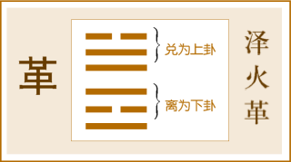 泽山咸变泽火革 感情_泽火革泽雷随问复合_泽火革卦为啥是上上卦问学业