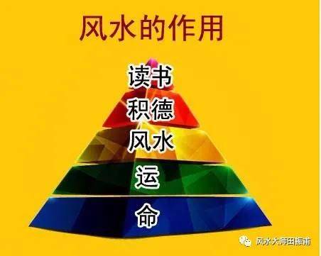 离为火卦变观卦测感情_观卦图片_观卦的互卦