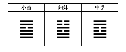 主卦 水雷屯 变卦 地水师_主卦恒卦变卦解卦_主卦不好变卦好怎么解