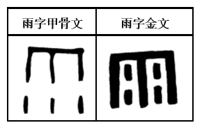 主卦不好变卦好怎么解_主卦恒卦变卦解卦_主卦 水雷屯 变卦 地水师