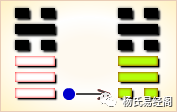 风水涣卦详解 卦辞_风水涣(涣卦)感情结果_傅佩荣涣卦详解