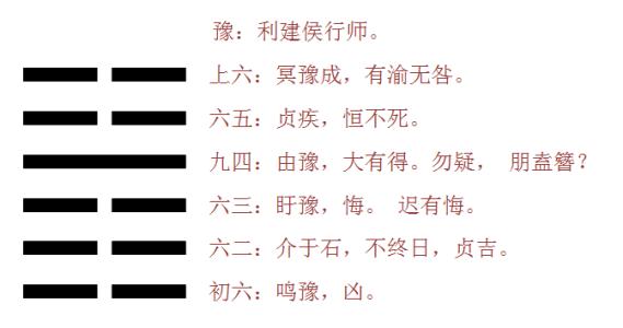 火泽睽卦详解感情_火泽睽卦测婚姻_火泽睽卦测能复合吗