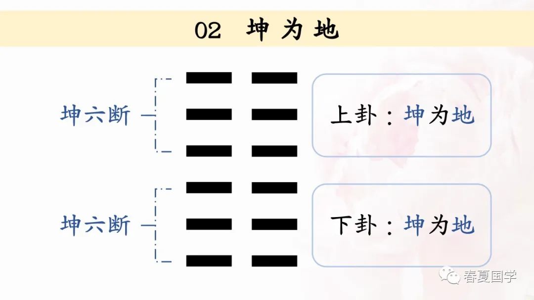 周易全文阅读_周易坤卦论文_周易的坤卦全文