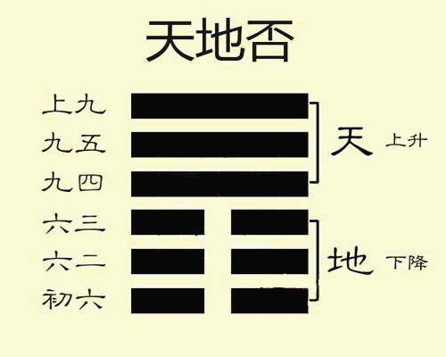 地火明夷卦他心里有我吗_艮为山变地火明夷卦_地火明夷卦 感情