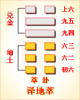 雷火丰卦变地火明夷卦_明夷卦变泰卦升迁_丰卦变明夷测感情