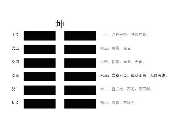 白话高岛易断 电子阅读_高岛易断占断破解_高岛断易讼卦