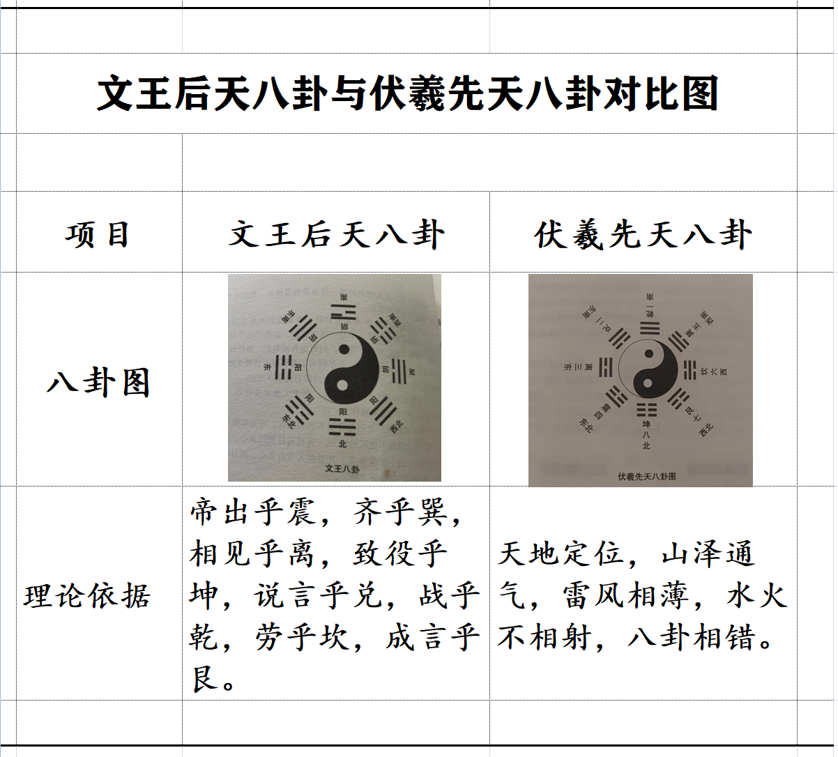 讼卦变姤卦_讼卦破解_泽水困变天水讼卦详解