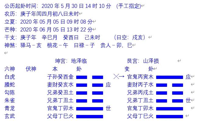 损卦问婚姻_山泽损卦问缘分_山泽损卦详解