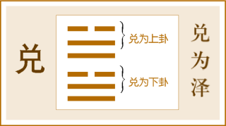 山泽损卦是不好的卦吗_女占山泽损卦求复合_山泽损卦婚姻归属