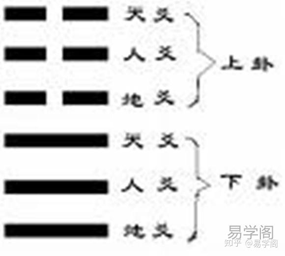 未济卦收款_未济卦收款_未济卦收款