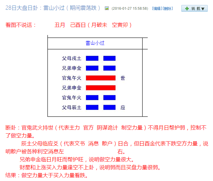 无妄卦怎么读音_天雷无妄卦婚姻_随卦变无妄卦事业