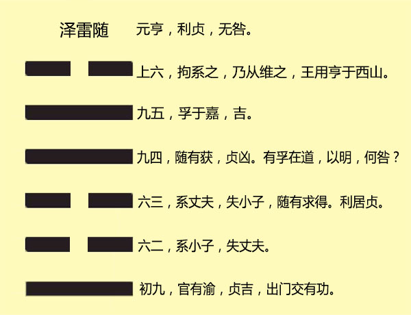 天雷无妄卦详解_天雷无妄卦感情_天雷无妄卦详解感情