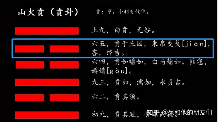 火雷益卦详解_雷风卦详解_风雷益卦详解恋情