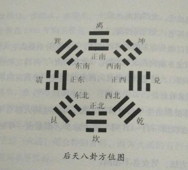 论宅与人的配合，这些入门级的风水知识你知晓多少？建议收藏！