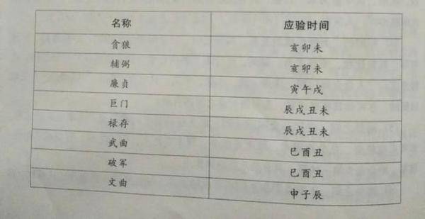 论宅与人的配合，这些入门级的风水知识你知晓多少？建议收藏！