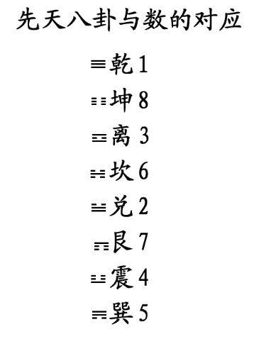 山泽损卦详解_风泽中孚变山泽损卦_山泽损卦详解感情